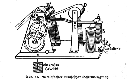 Morseův telegrafní přístroj
